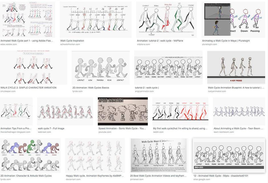 Walk Cycle Reference