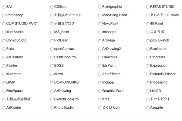 使用ツール